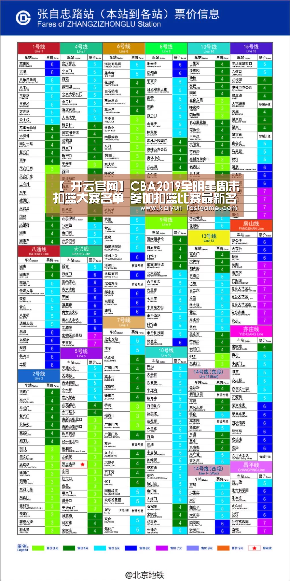 【 开云官网】CBA2019全明星周末扣篮大赛名单 参加扣篮比赛最新名单(图2) 开云足球竞猜