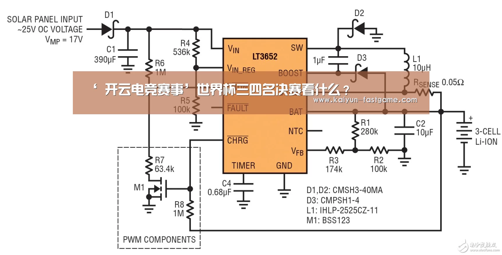 ‘ 开云电竞赛事’世界杯三四名决赛看什么?(图1) 开云体育直播